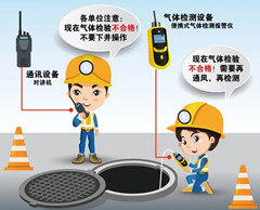 双辽有限空间操作说明